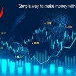 How to Make Money with Cryptocurrency Trading BOProfit